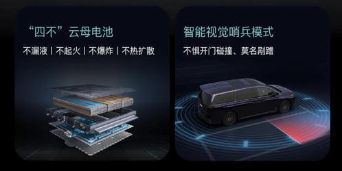 32.99萬元起售!搭載華為智駕,全新嵐圖夢(mèng)想家正式上市!