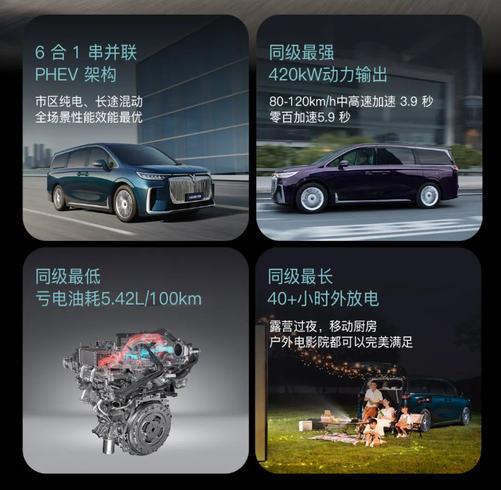 32.99萬元起售!搭載華為智駕,全新嵐圖夢(mèng)想家正式上市!