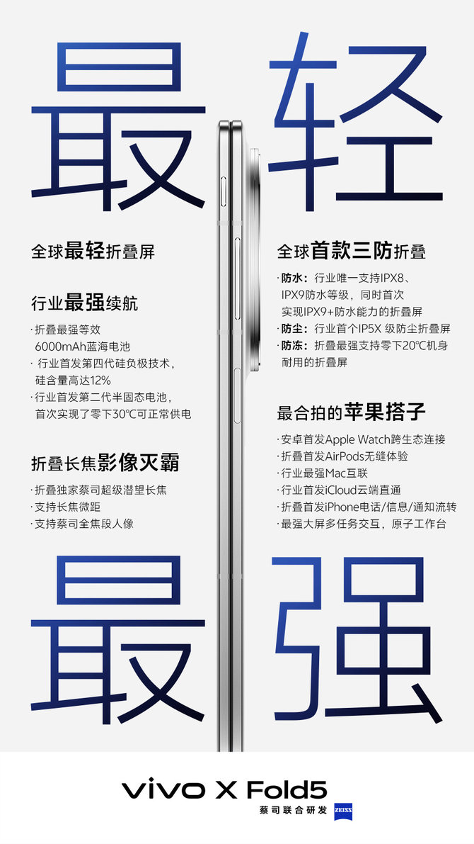 今晚發布!vivo X Fold5匯總:長焦滅霸 續航逆天 首款三防折疊屏
