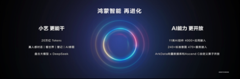 智能體時代即將到來,鴻蒙AI讓開發者乘上快車